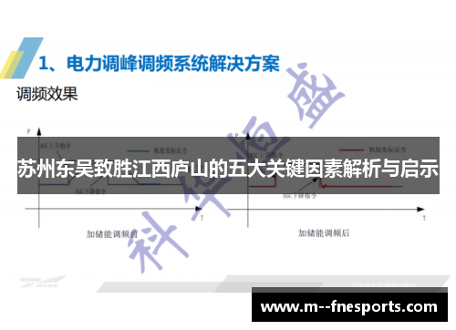 苏州东吴致胜江西庐山的五大关键因素解析与启示