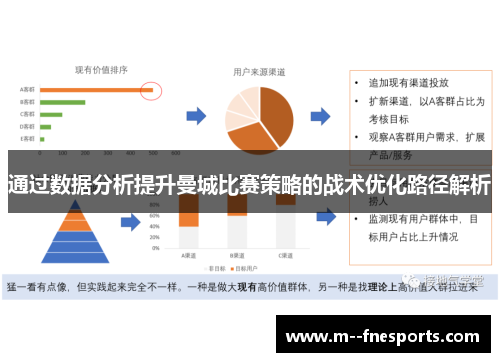 通过数据分析提升曼城比赛策略的战术优化路径解析